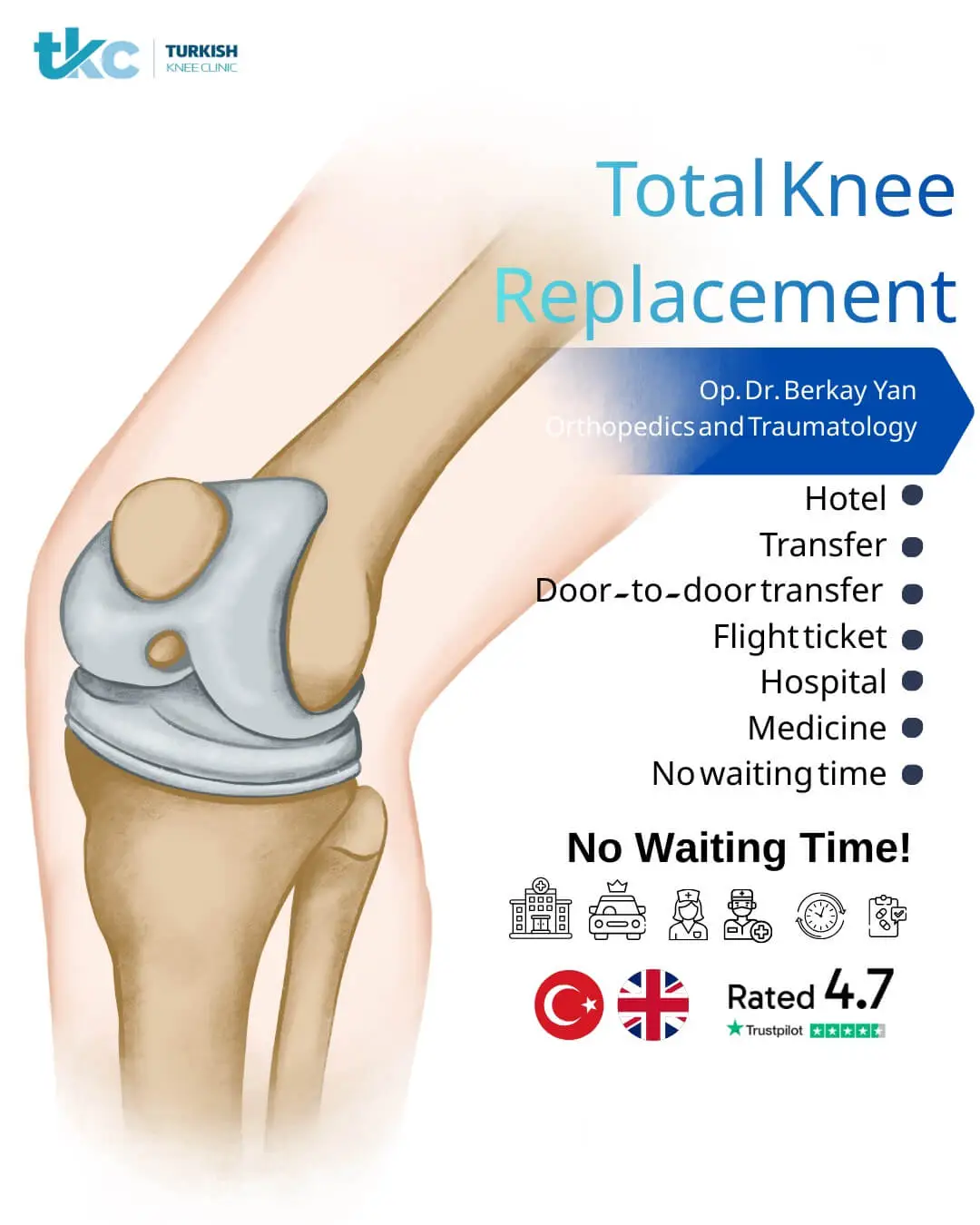 Knee pain holding someone back